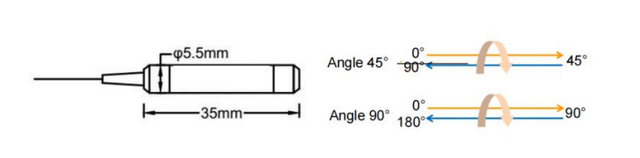 300mW 1064-2050nm Polarization Maintaining Faraday Mirror